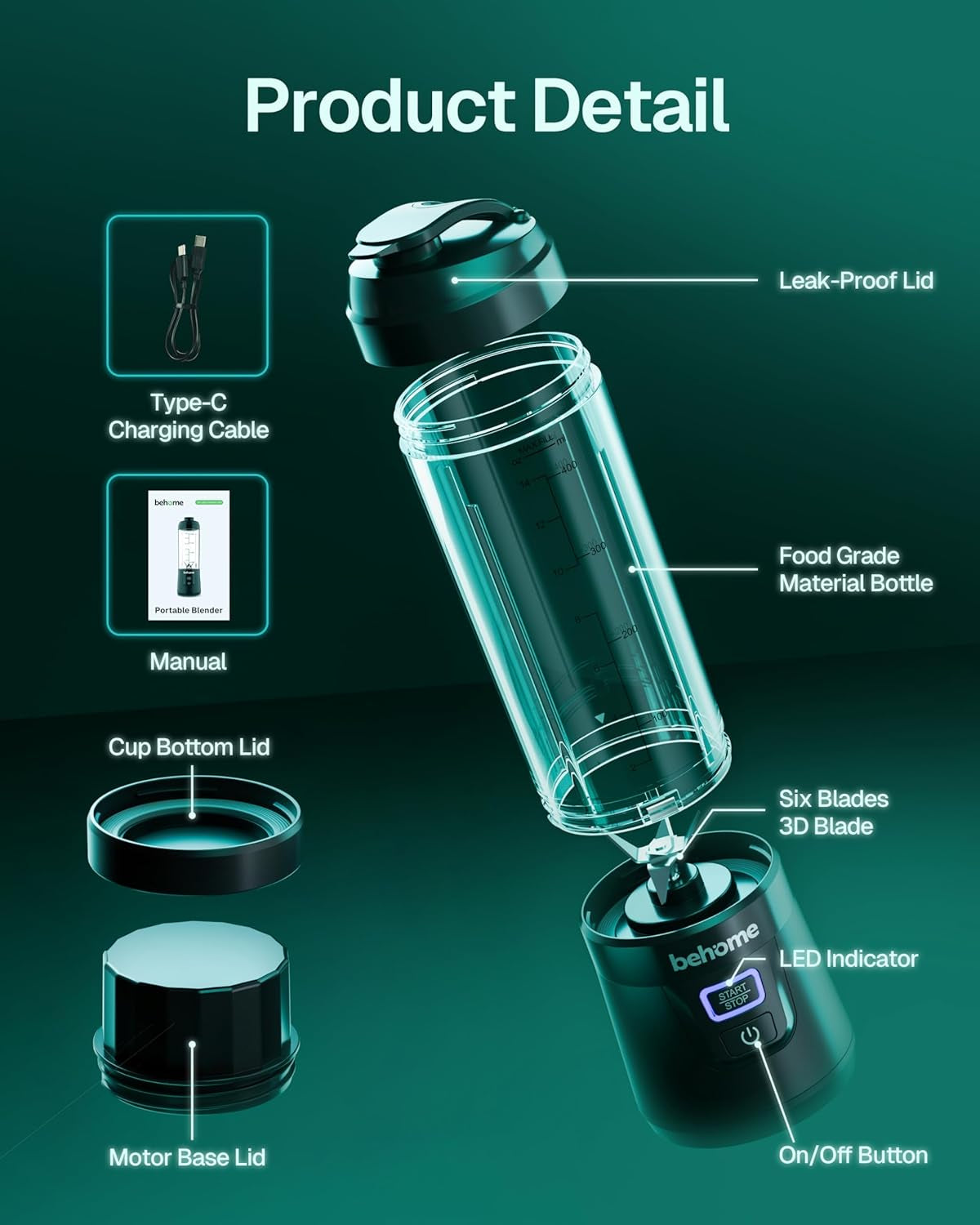 Portable Blender – 14 OZ, USB-C Rechargeable | BPA Free